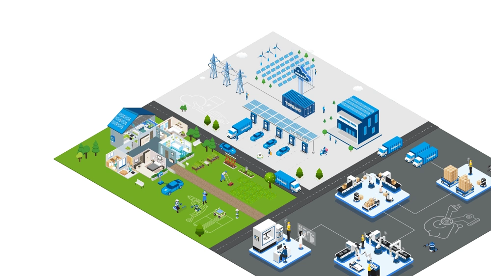 Smart Energy Storage Trends